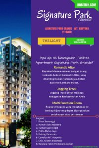 Kelebihan fasilitas apartemen signature park grande oleh pikko group