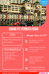 Ayo ke Grand ITC Permata Hijau | Robit.ID
