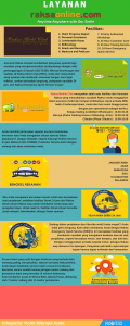 8 Layanan Raksa Online