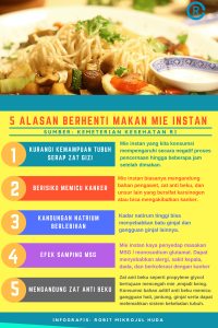 5 Alasan Berhenti Mengonsumi Mie Instan