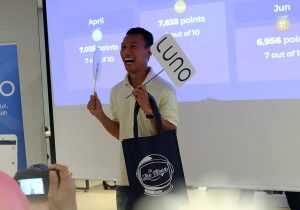 Saya memenangkan kuis dari Luno