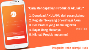 Cara Kerja Akulaku